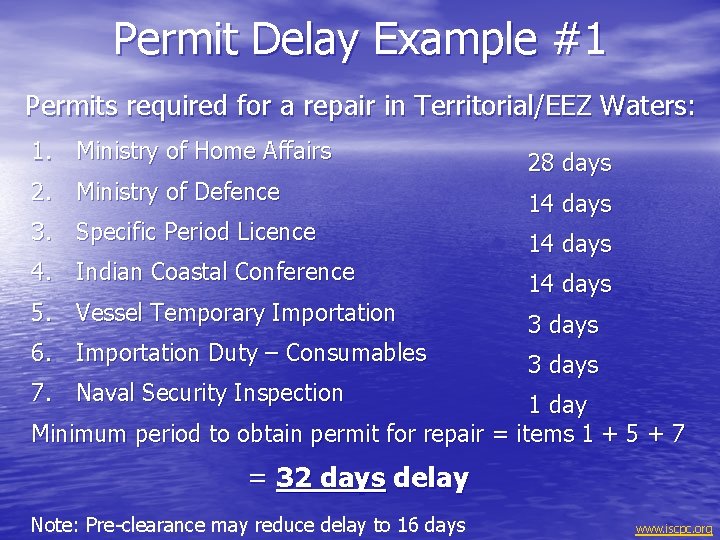 Permit Delay Example #1 Permits required for a repair in Territorial/EEZ Waters: 1. Ministry