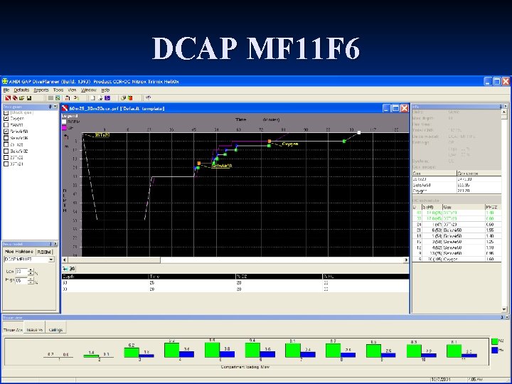 DCAP MF 11 F 6 