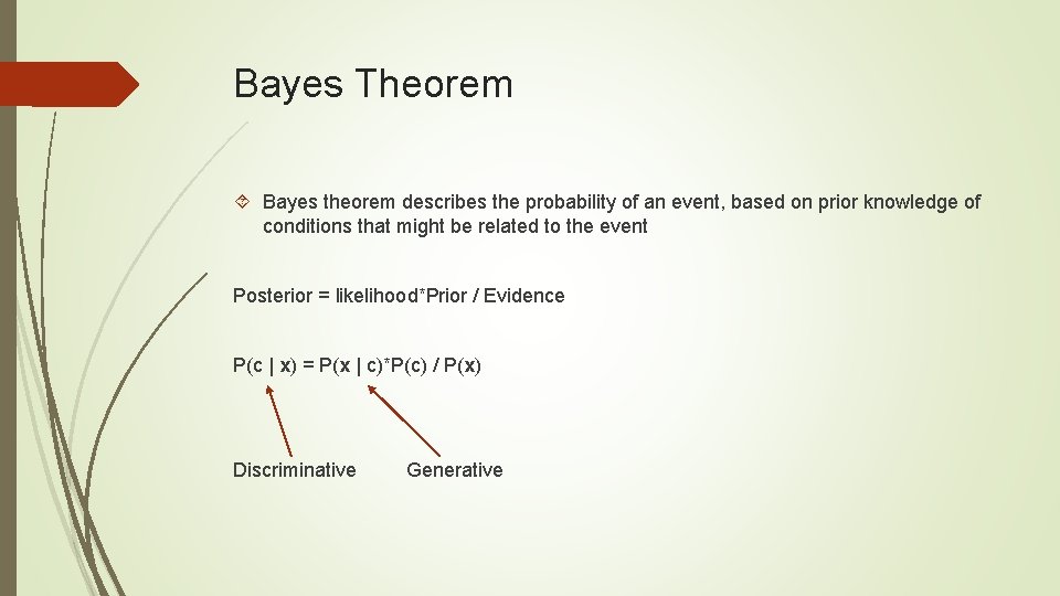 Bayes Theorem Bayes theorem describes the probability of an event, based on prior knowledge Bayes Theorem Bayes theorem describes the probability of an event, based on prior knowledge