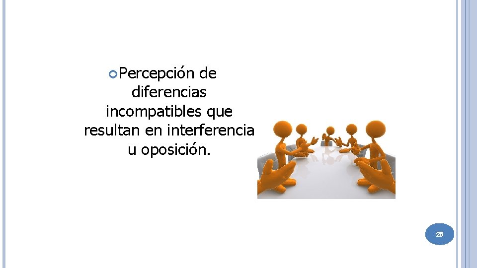 Percepción de diferencias incompatibles que resultan en interferencia u oposición. 25 