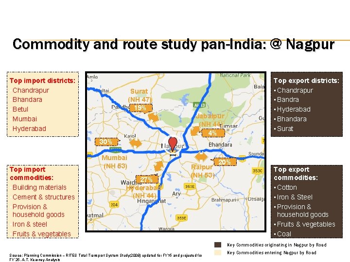 Commodity and route study pan-India: @ Nagpur Top import districts: • Chandrapur • Bhandara