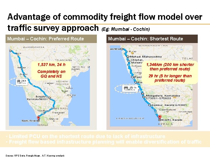 Advantage of commodity freight flow model over traffic survey approach (Eg: Mumbai - Cochin)