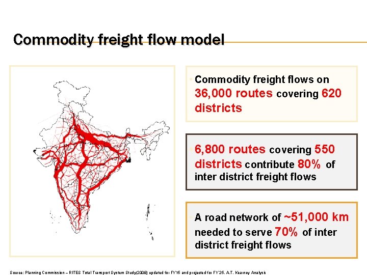 Commodity freight flow model • Commodity freight flows on 36, 000 routes covering 620