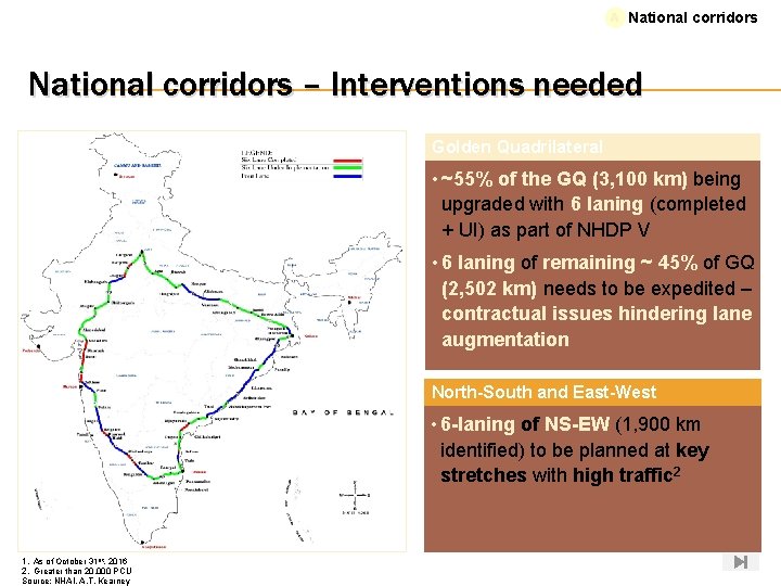 A National corridors – Interventions needed Golden Quadrilateral • ~55% of the GQ (3,