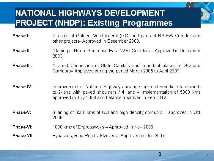`` NATIONAL HIGHWAYS DEVELOPMENT PROJECT (NHDP): Existing Programmes Phase-I: 4 laning of Golden Quadrilateral