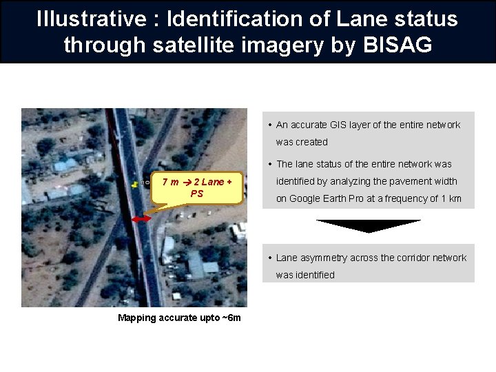 Illustrative : Identification of Lane status through satellite imagery by BISAG • An accurate