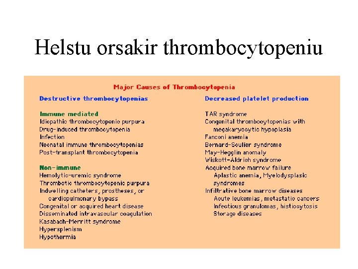 Helstu orsakir thrombocytopeniu 