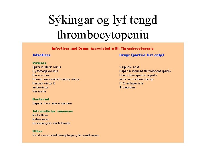 Sýkingar og lyf tengd thrombocytopeniu 