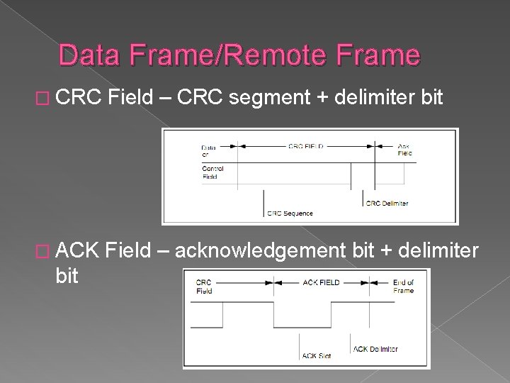 Data Frame/Remote Frame � CRC Field – CRC segment + delimiter bit � ACK