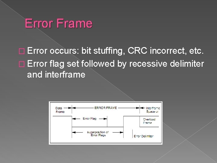 Error Frame � Error occurs: bit stuffing, CRC incorrect, etc. � Error flag set