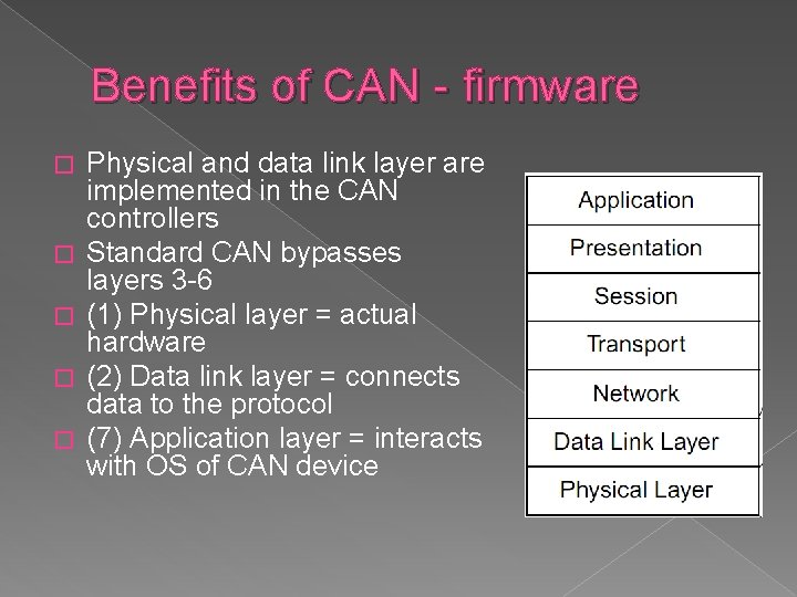 Benefits of CAN - firmware � � � Physical and data link layer are