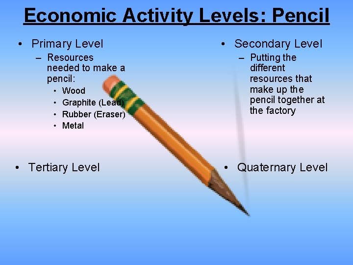 Economic Activity Levels: Pencil • Primary Level – Resources needed to make a pencil: