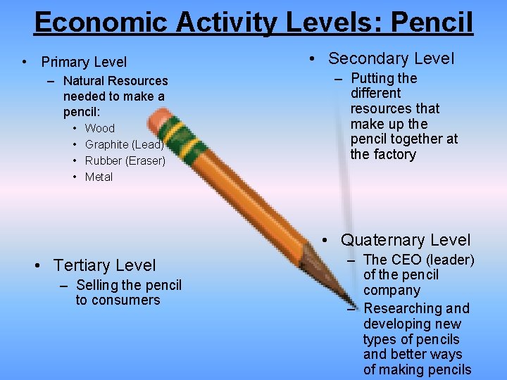 Economic Activity Levels: Pencil • Primary Level – Natural Resources needed to make a