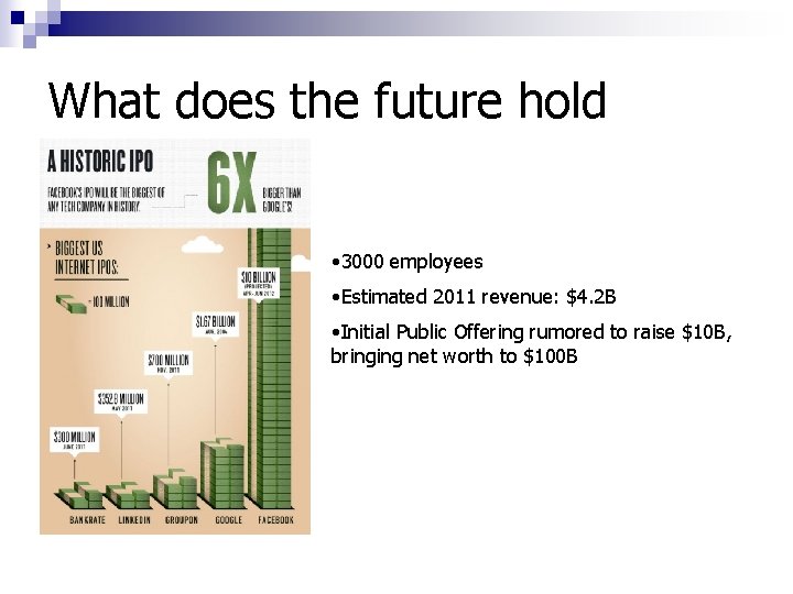 What does the future hold • 3000 employees • Estimated 2011 revenue: $4. 2