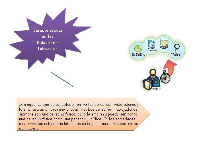 Características en las Relaciones Laborales Son aquellas que se establecen entre las personas trabajadoras