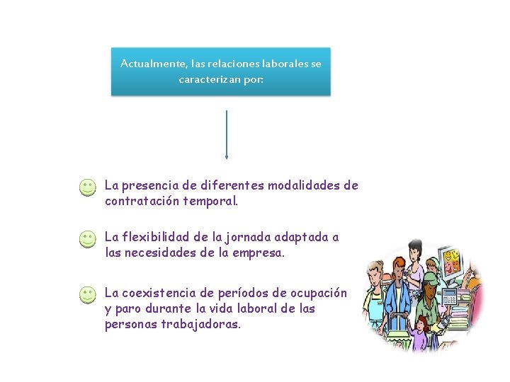 Actualmente, las relaciones laborales se caracterizan por: La presencia de diferentes modalidades de contratación