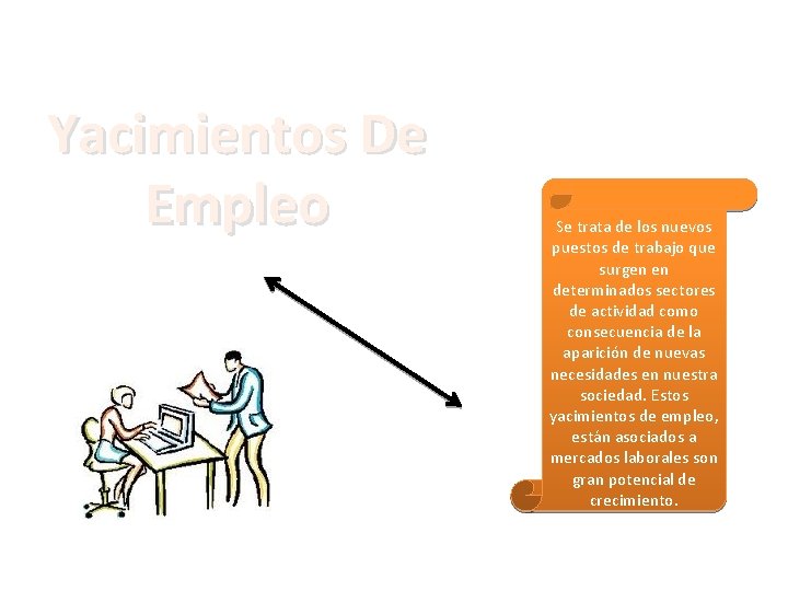 Yacimientos De Empleo Se trata de los nuevos puestos de trabajo que surgen en