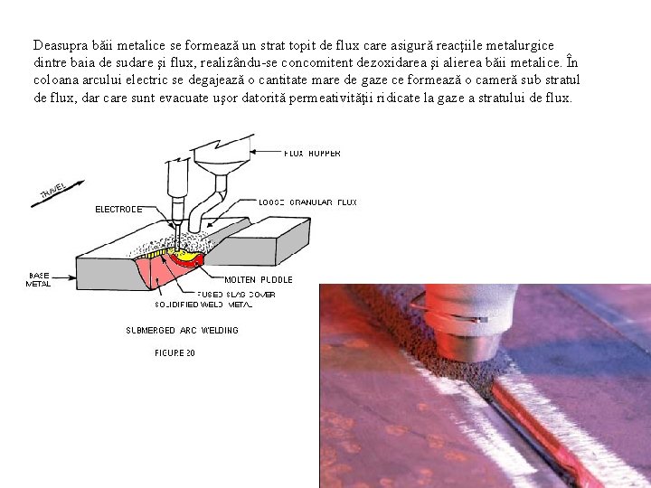 Deasupra băii metalice se formează un strat topit de flux care asigură reacţiile metalurgice