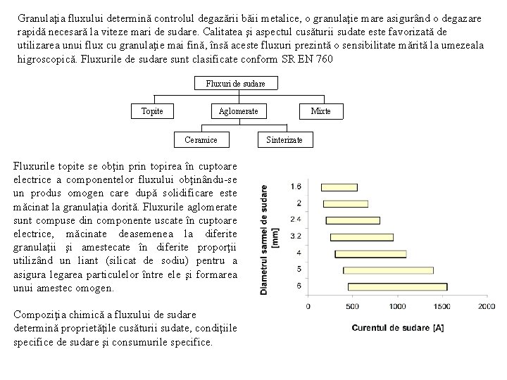 Granulaţia fluxului determină controlul degazării băii metalice, o granulaţie mare asigurând o degazare rapidă
