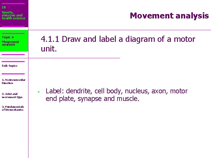 IB Sports, exercise and health science Movement analysis 4. 1. 1 Draw and label