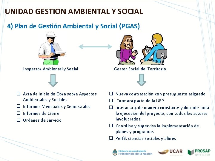 UNIDAD GESTION AMBIENTAL Y SOCIAL 4) Plan de Gestión Ambiental y Social (PGAS) Inspector