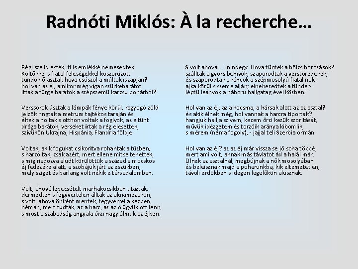 Radnóti Miklós: À la recherche… Régi szelíd esték, ti is emlékké nemesedtek! Költőkkel s
