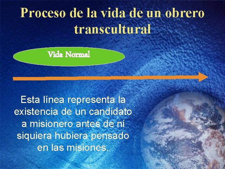 Proceso de la vida de un obrero transcultural Vida Normal Esta línea representa la