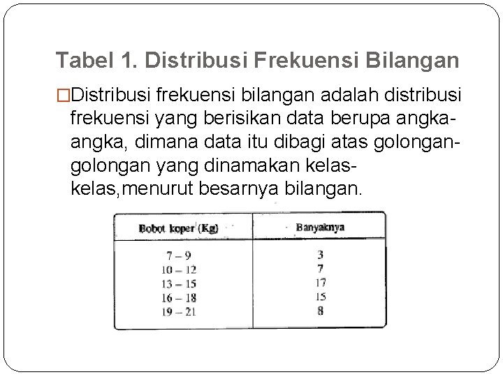 Tabel 1. Distribusi Frekuensi Bilangan �Distribusi frekuensi bilangan adalah distribusi frekuensi yang berisikan data