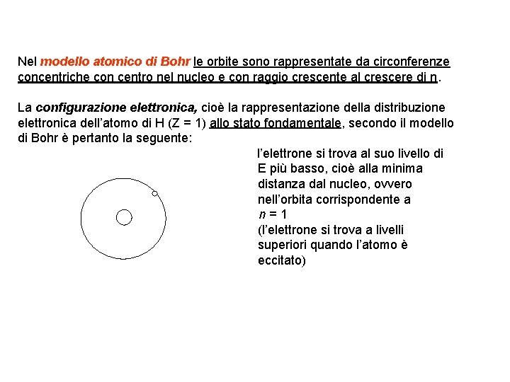 Nel modello atomico di Bohr le orbite sono rappresentate da circonferenze concentriche con centro