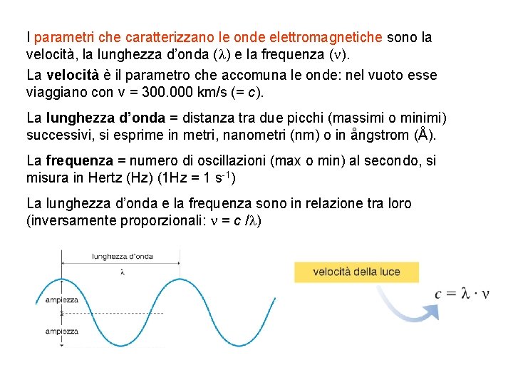 I parametri che caratterizzano le onde elettromagnetiche sono la velocità, la lunghezza d’onda (