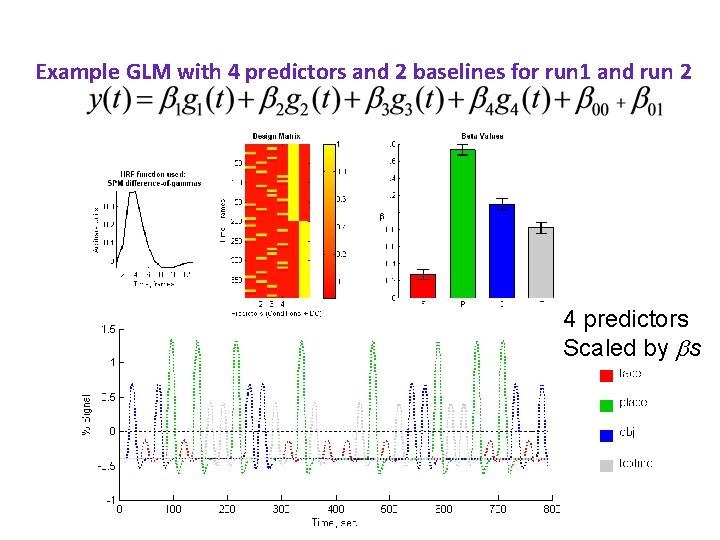 Example GLM with 4 predictors and 2 baselines for run 1 and run 2