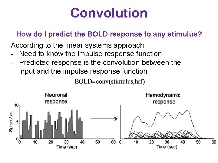Convolution How do I predict the BOLD response to any stimulus? According to the