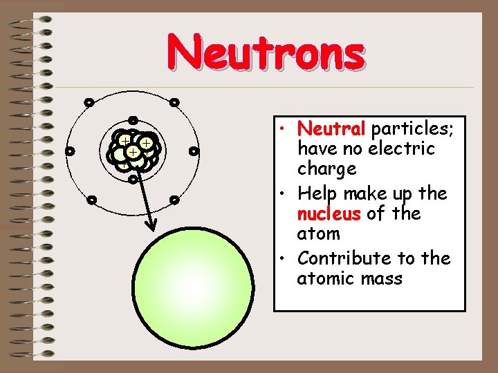 Neutrons - ++ + + + - - - • Neutral particles; have no Neutrons - ++ + + + - - - • Neutral particles; have no