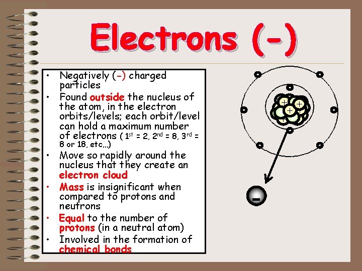 Electrons (-) • Negatively (-) charged particles • Found outside the nucleus of the Electrons (-) • Negatively (-) charged particles • Found outside the nucleus of the