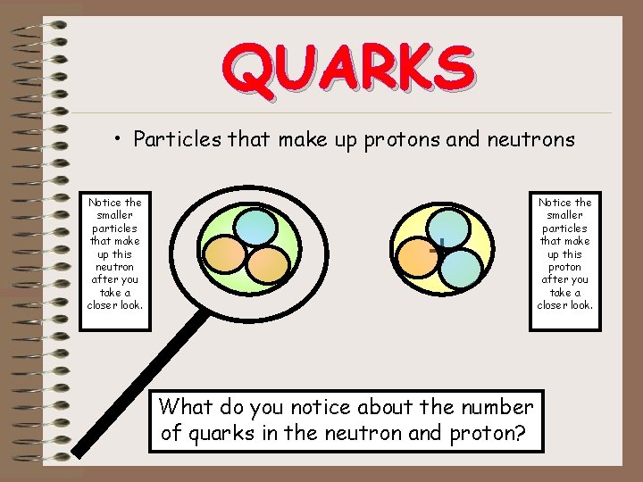 QUARKS • Particles that make up protons and neutrons Notice the smaller particles that QUARKS • Particles that make up protons and neutrons Notice the smaller particles that