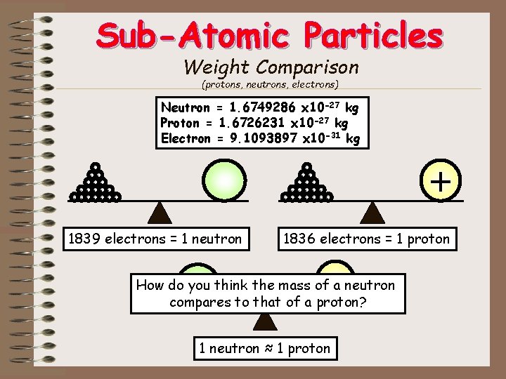 Sub-Atomic Particles Weight Comparison (protons, neutrons, electrons) Neutron = 1. 6749286 x 10 -27 Sub-Atomic Particles Weight Comparison (protons, neutrons, electrons) Neutron = 1. 6749286 x 10 -27