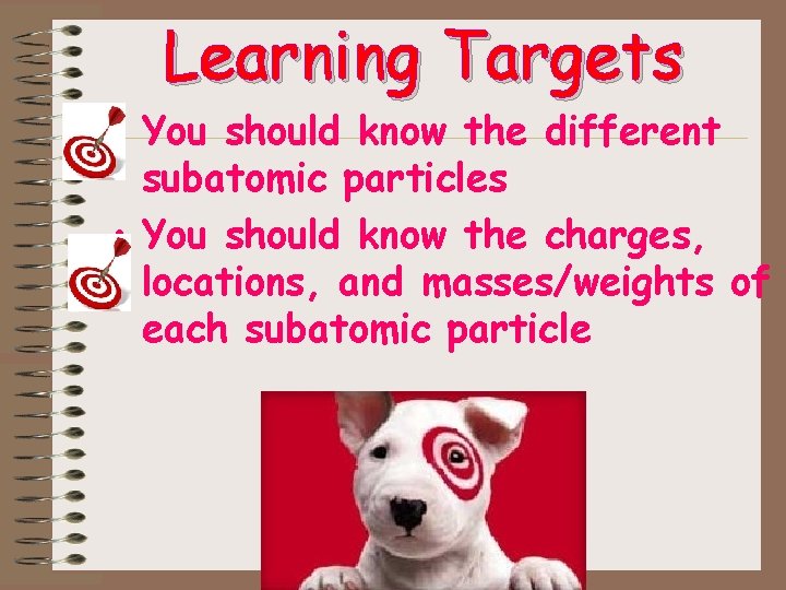 Learning Targets • You should know the different subatomic particles • You should know Learning Targets • You should know the different subatomic particles • You should know