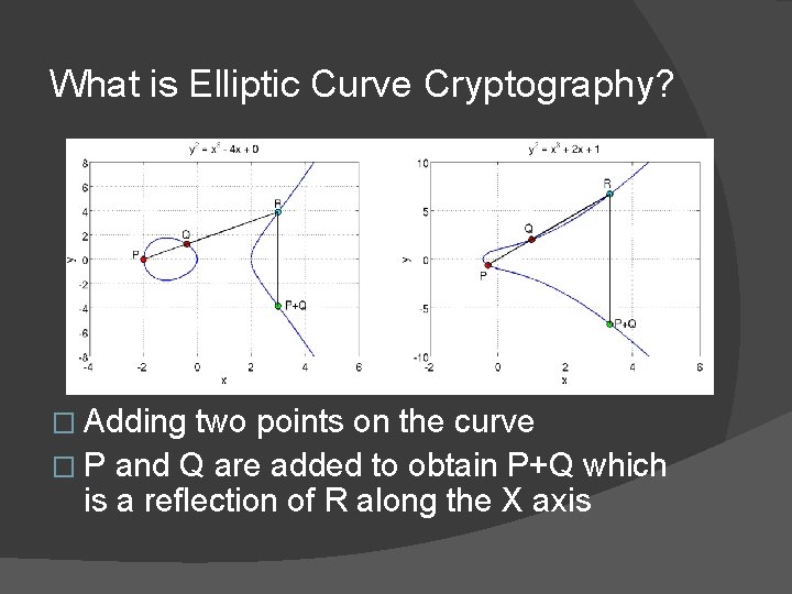 What is Elliptic Curve Cryptography? � Adding two points on the curve � P