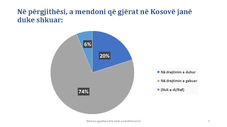 Në përgjithësi, a mendoni që gjërat në Kosovë janë duke shkuar: 6% 20% Në
