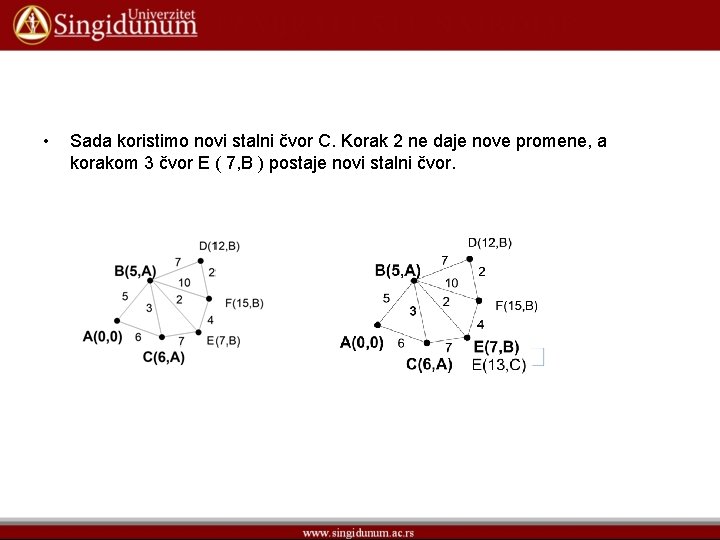  • Sada koristimo novi stalni čvor C. Korak 2 ne daje nove promene,