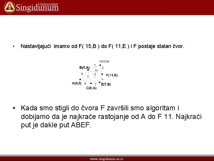  • Nastavljajući imamo od F( 15, B ) do F( 11, E )