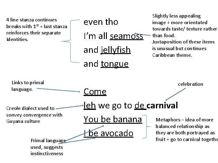 4 line stanza continues breaks with 1 st + last stanza reinforces their separate