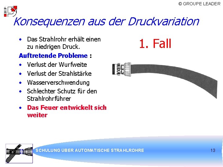 © GROUPE LEADER Konsequenzen aus der Druckvariation • Das Strahlrohr erhält einen zu niedrigen