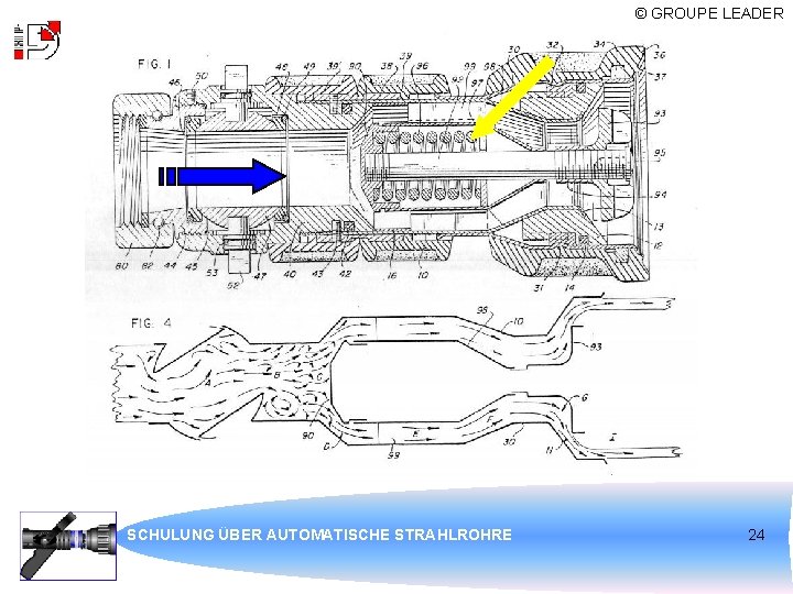 © GROUPE LEADER SCHULUNG ÜBER AUTOMATISCHE STRAHLROHRE 24 