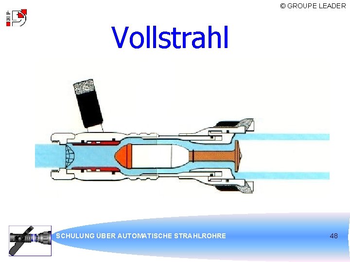 © GROUPE LEADER Vollstrahl SCHULUNG ÜBER AUTOMATISCHE STRAHLROHRE 48 