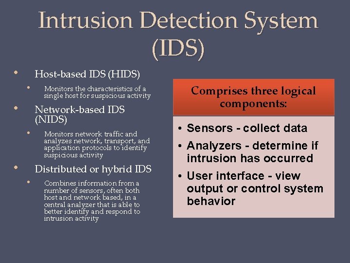 Intrusion Detection System (IDS) • Host-based IDS (HIDS) • • Monitors the characteristics of