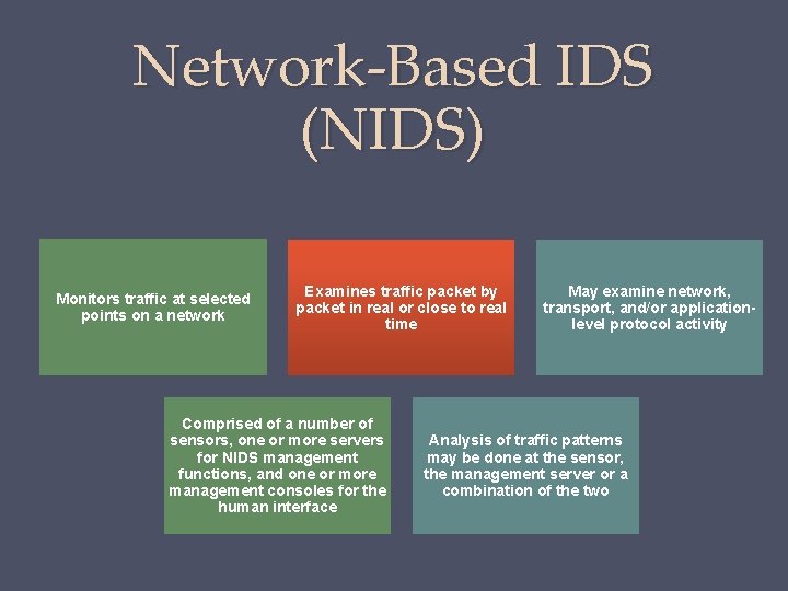 Network-Based IDS (NIDS) Monitors traffic at selected points on a network Examines traffic packet