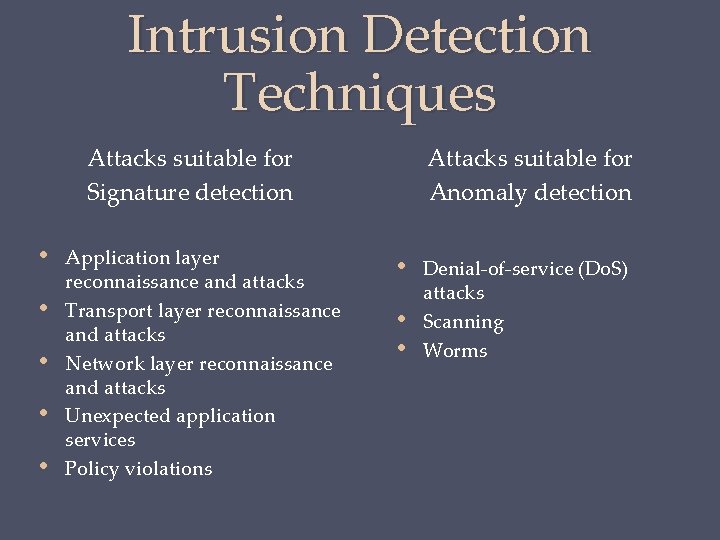 Intrusion Detection Techniques Attacks suitable for Signature detection • • • Application layer reconnaissance