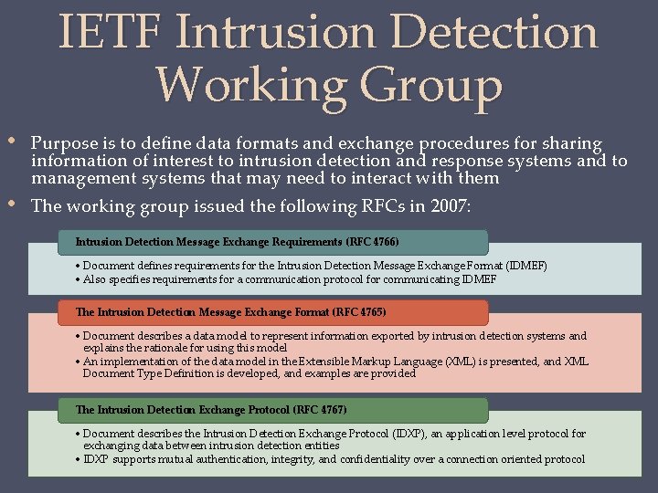 IETF Intrusion Detection Working Group • • Purpose is to define data formats and