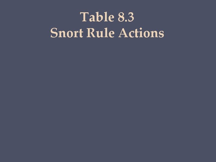 Table 8. 3 Snort Rule Actions 